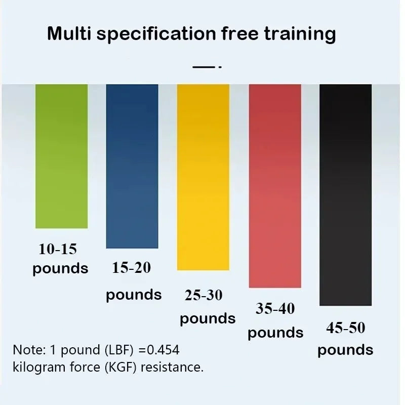 Cinto de tensão elastico