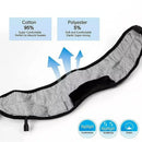 Máscara de Dormir com Fone Bluetooth i9finity.
